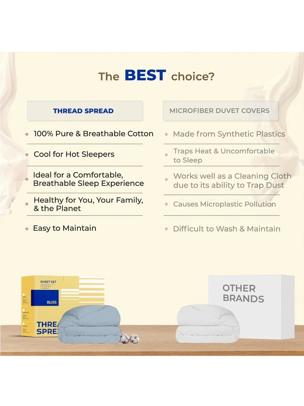 NEW THREAD SPREAD Queen Duvet Cover- 600 Series, 100% Egyptian Cotton. 3 pieces